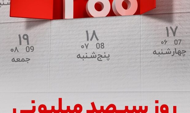 برندگان دومین دوره قرعه کشی طرح گردونه بانک ملت مشخص شدند